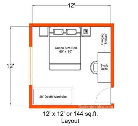 7 Essential Bedroom Size Layouts (Dimensions Guide) .